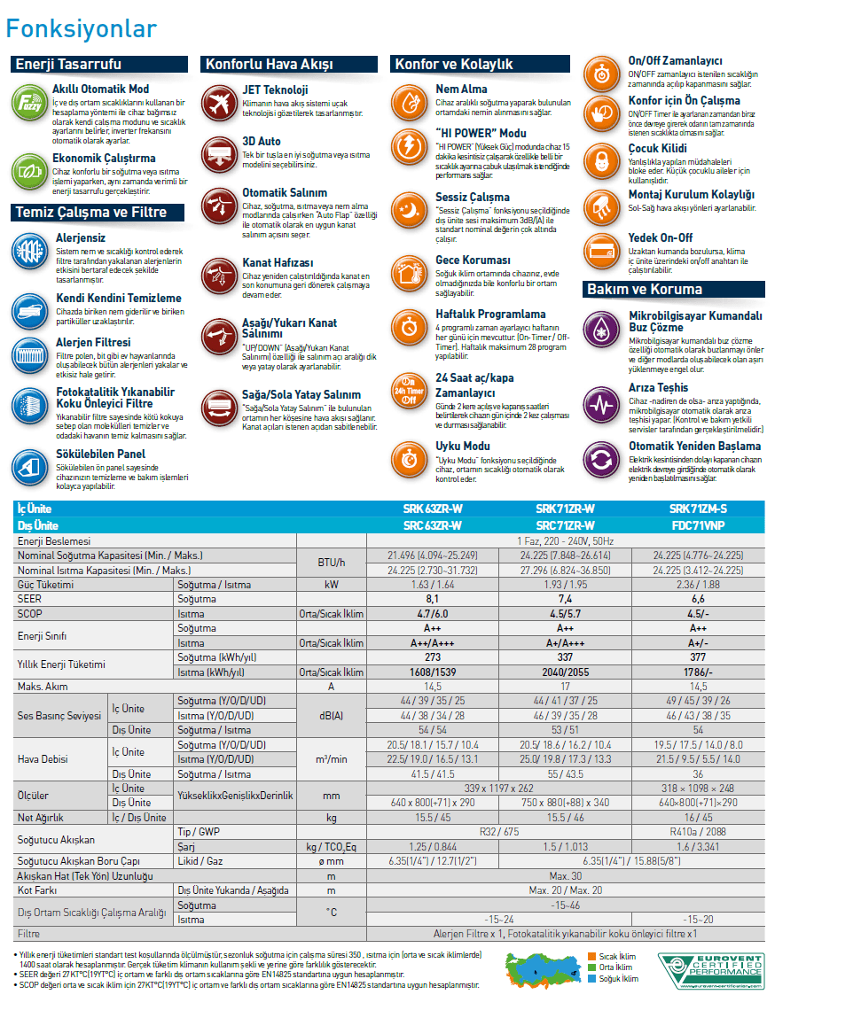 srk-zr-zm-katalog