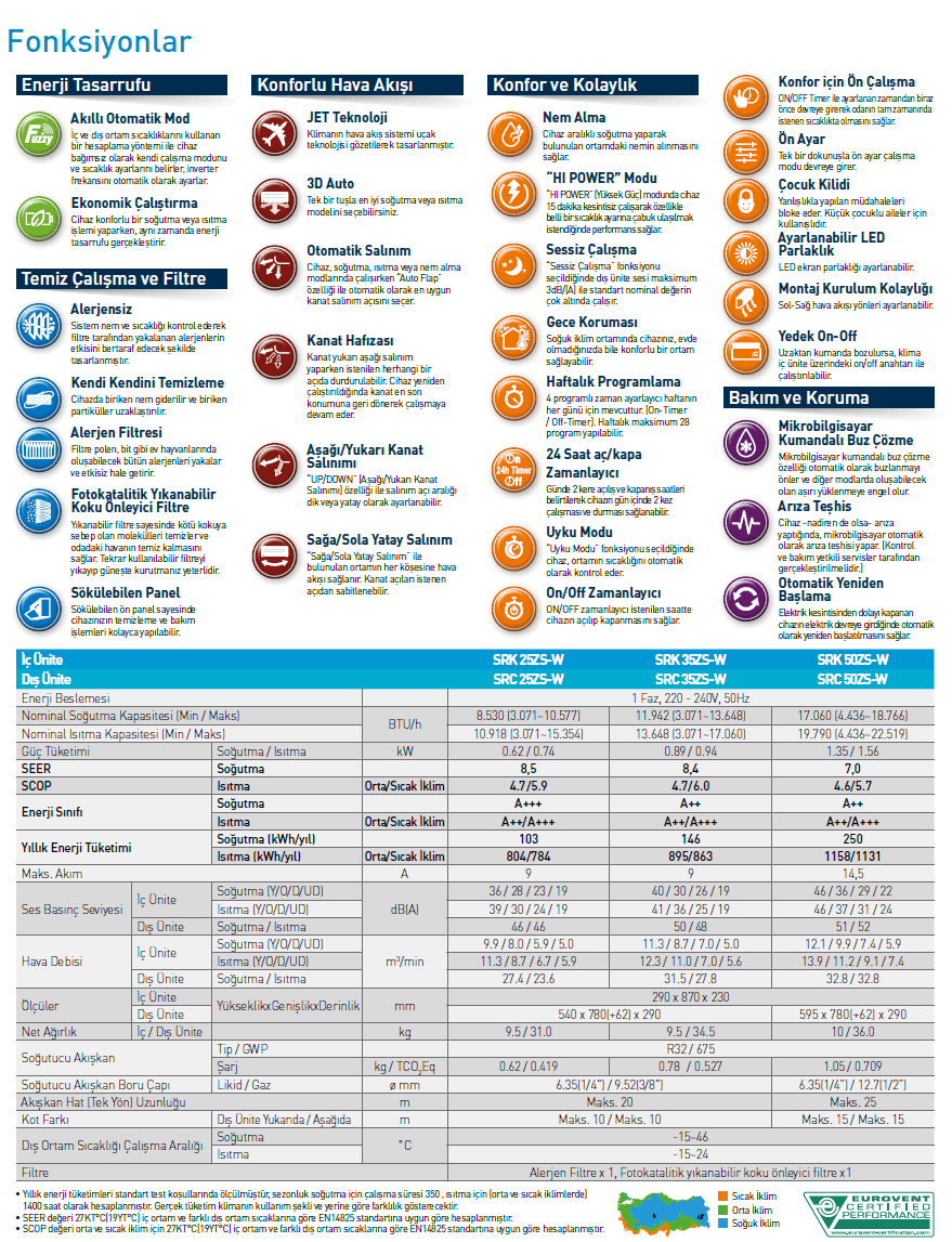 srk-zs-w-katalog